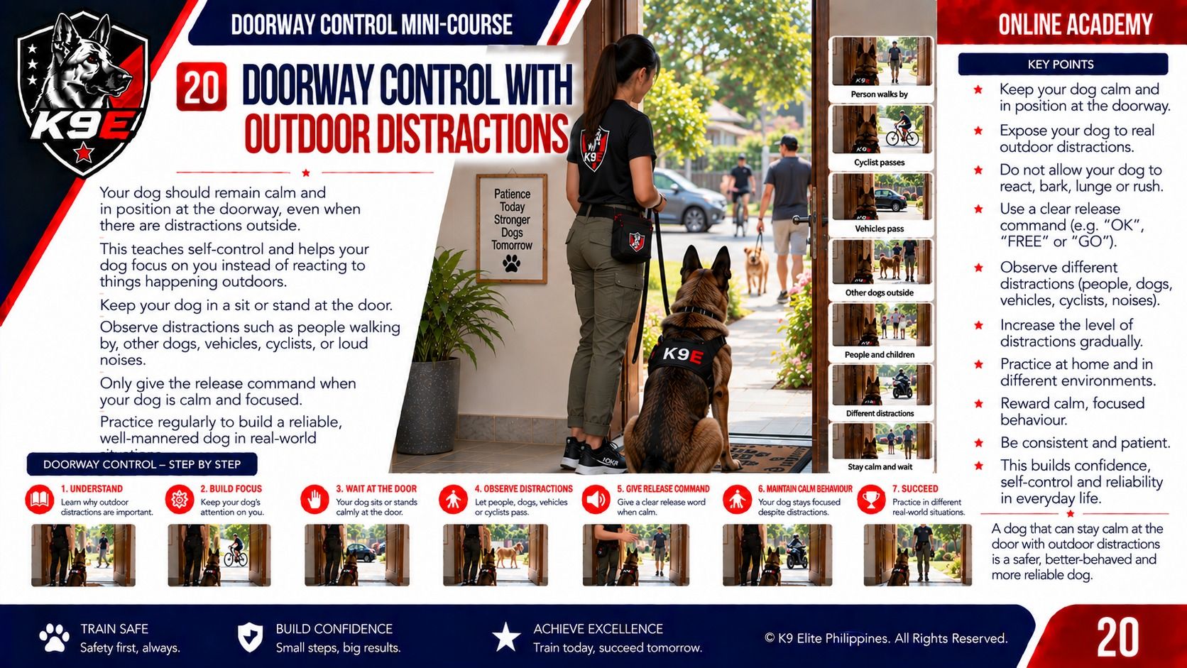 Doorway Control training